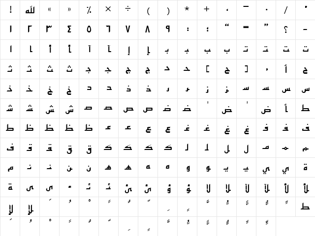 ArabicSans Regular Character Map ArabicSans Regular Character Map
