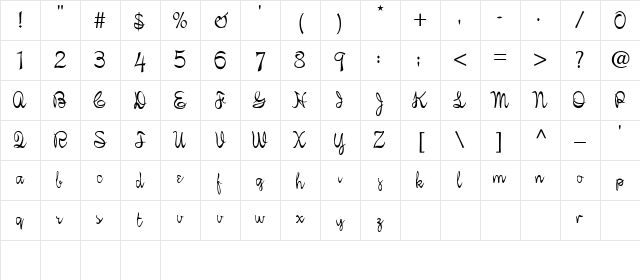 Iphegenia Regular Character Map