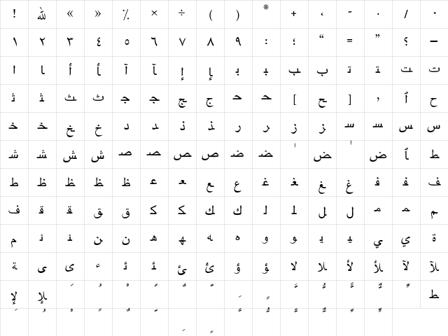 ArabicTwo Regular Character Map ArabicTwo Regular Character Map