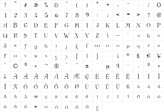 A780-Deco Regular Character Map