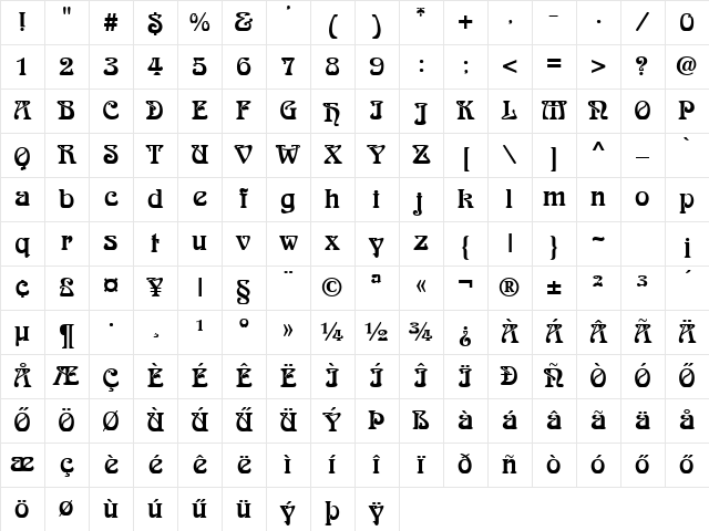 Arabia Hu Normal Character Map