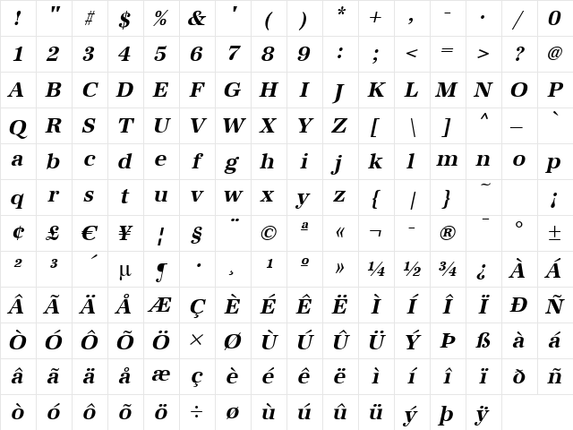 IrisBecker Bold Italic Character Map