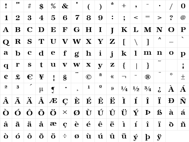 IrisBeckerExtended Bold Character Map