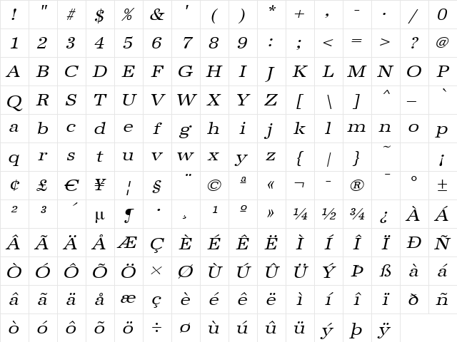 IrisBeckerExtended Italic Character Map