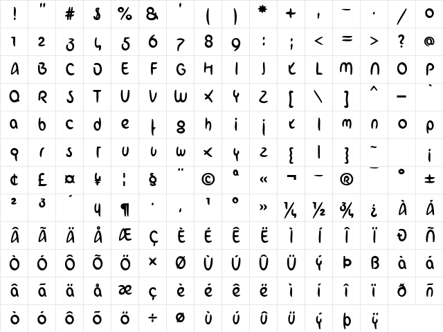 ArabStroke LT Heavy Regular Character Map ArabStroke LT Heavy Regular Character Map
