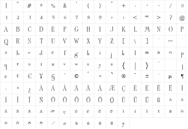 A820-Roman-Openface Regular Character Map