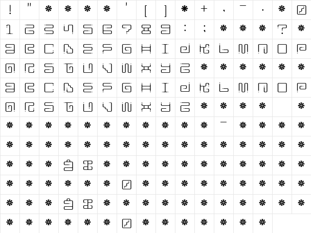 Iron Lounge Dots Regular Character Map