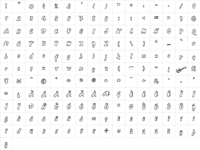 Mango Regular Character Map Mango Regular Character Map