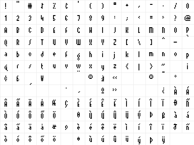 Arachnid Regular Character Map