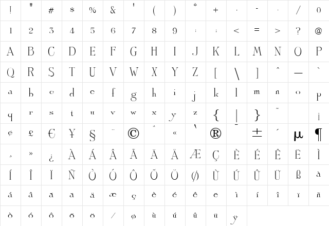 A820-Roman Regular Character Map