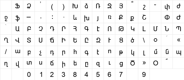 ARAGATZ Regular Character Map ARAGATZ Regular Character Map