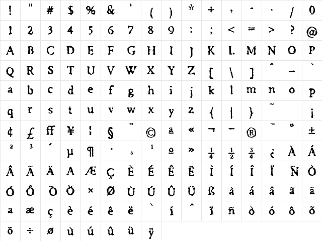 Irregular Bold Regular Character Map Irregular Bold Regular Character Map