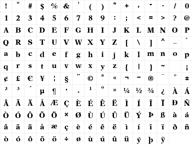 A831-Roman Bold Character Map