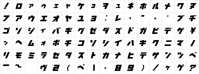 Arakawa Plane Character Map