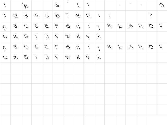 Isadora Leftie Regular Character Map