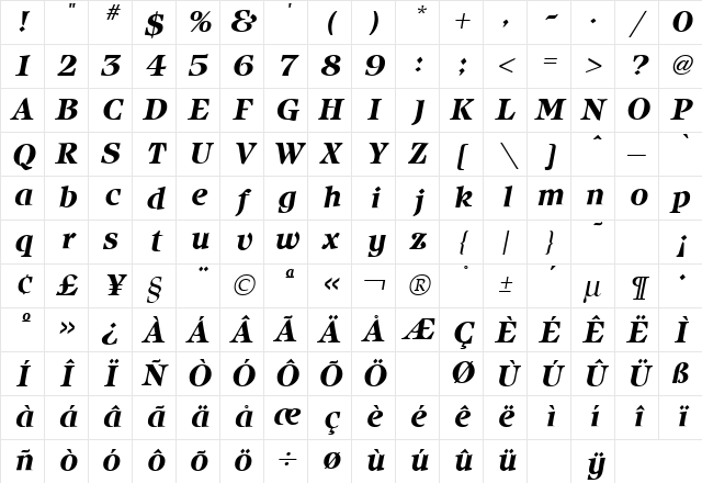 Isbell Bold Italic Character Map