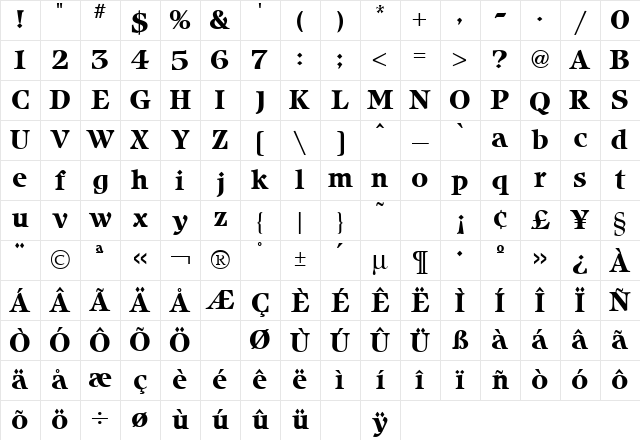 Isbell Bold Character Map