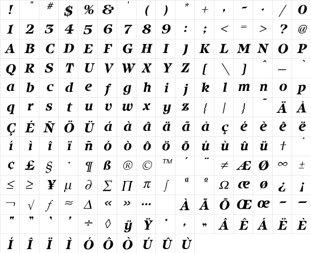 Isbell BoldItalic Character Map