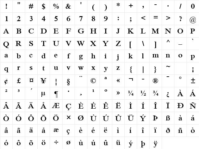 Iskoola Pota Bold Character Map