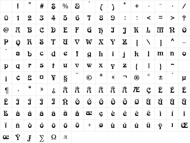 Aralgish Normal Character Map Aralgish Normal Character Map