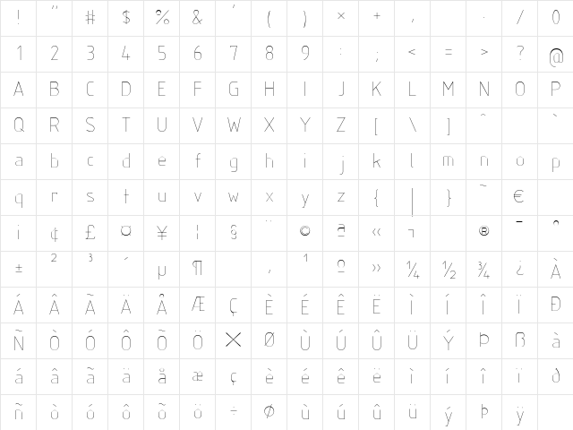 ISOCP Regular Character Map