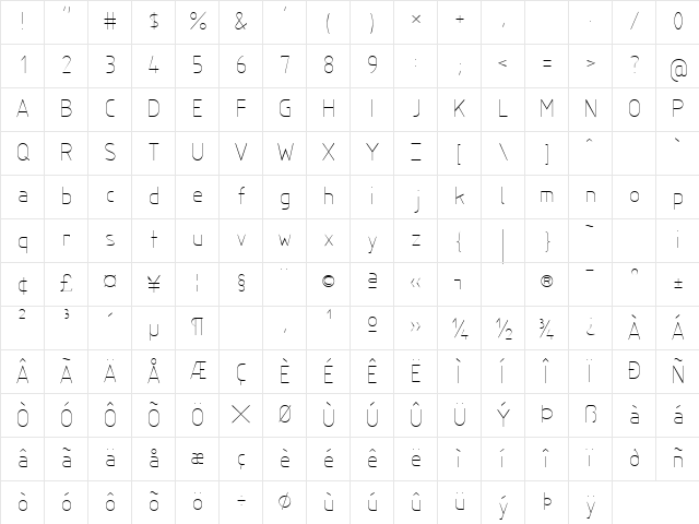 ISOCP Regular Character Map