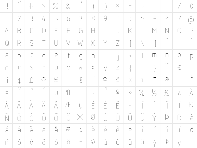 ISOCT Regular Character Map