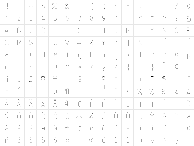 ISOCT2 Regular Character Map