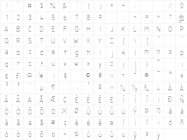 ISOCT2 Regular Character Map