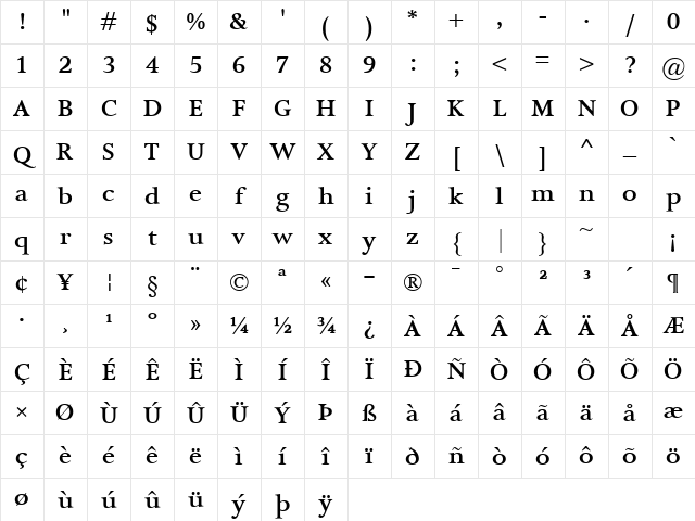 Isolde Bold Character Map