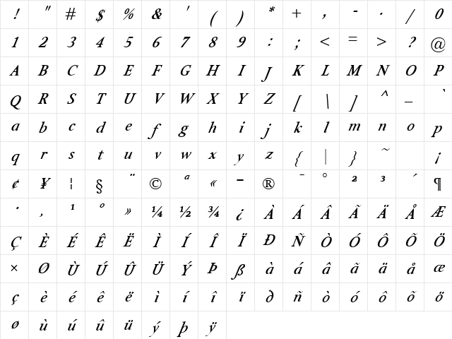 Isolde BoldItalic Character Map