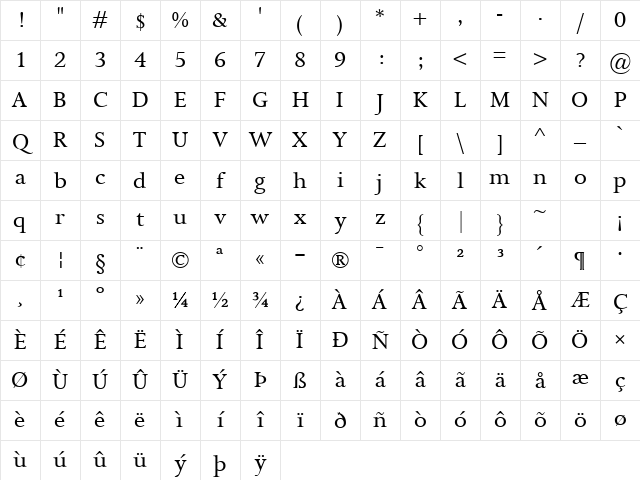 Isolde Regular Character Map Isolde Regular Character Map