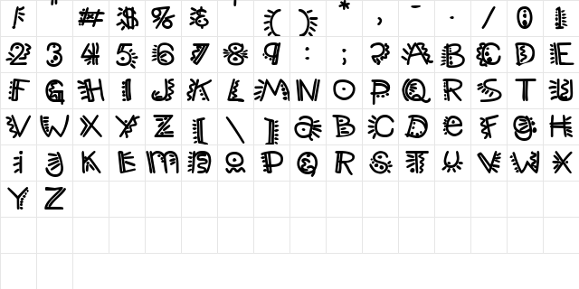 ManicPopThrill Heavy Character Map
