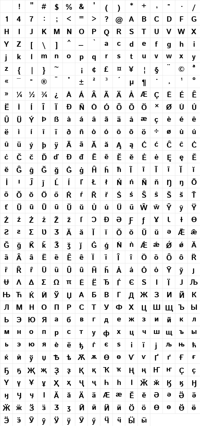Istok Web Bold Character Map Istok Web Bold Character Map