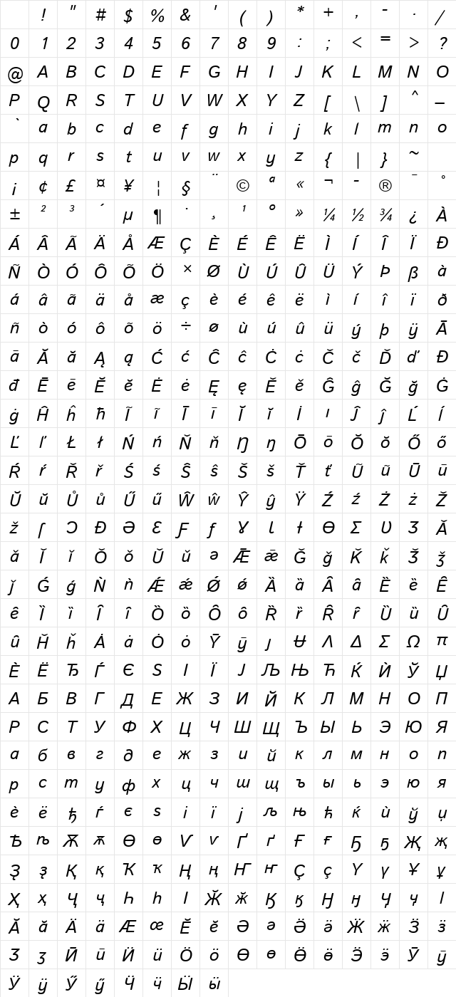 Istok Web Italic Character Map Istok Web Italic Character Map