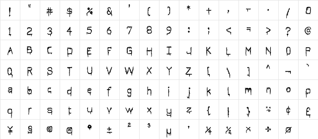 It's Dripping ~ Medium Character Map