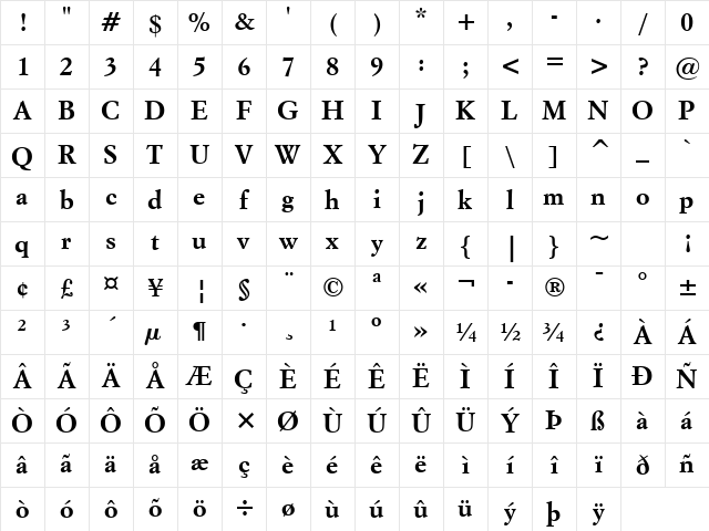 ItalianGarmnd BT Bold Character Map ItalianGarmnd BT Bold Character Map