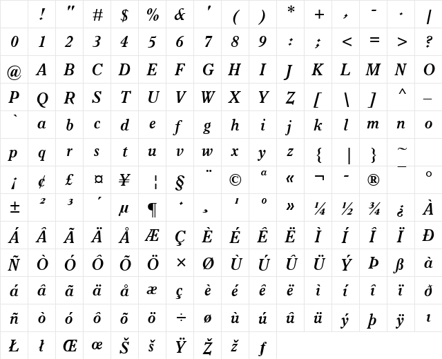 Italian Old Style MT Bold Italic Character Map Italian Old Style MT Bold Italic Character Map