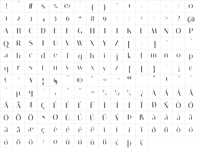 Italiana Regular Character Map Italiana Regular Character Map