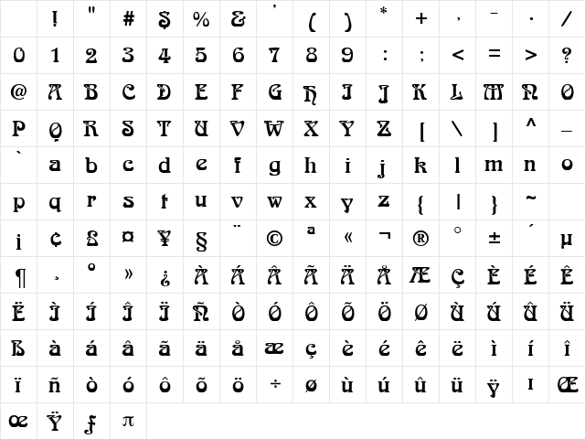 ArabikDB Normal Character Map