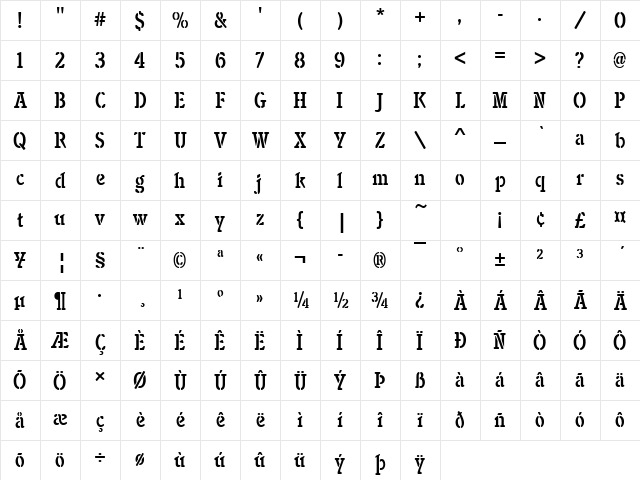 ItaliaSteDMedCon Regular Character Map