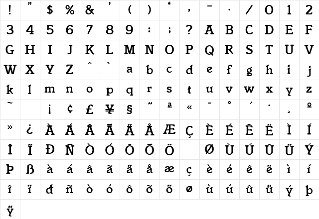 Italianate Regular Character Map