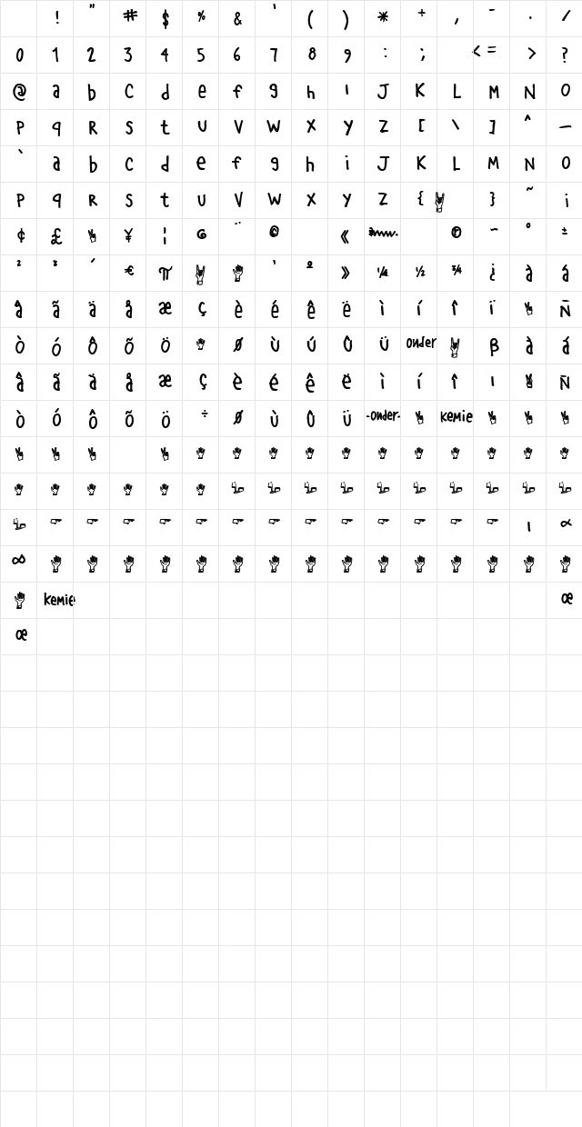 Manita Bold Character Map