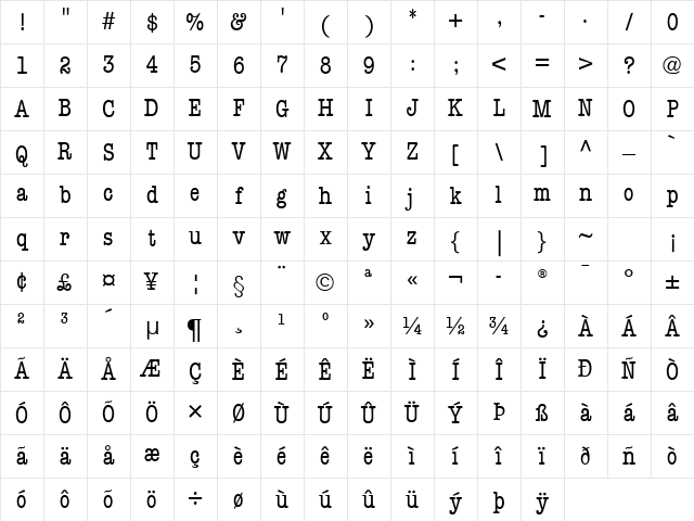 AmericanTypew LH Med Cond Character Map