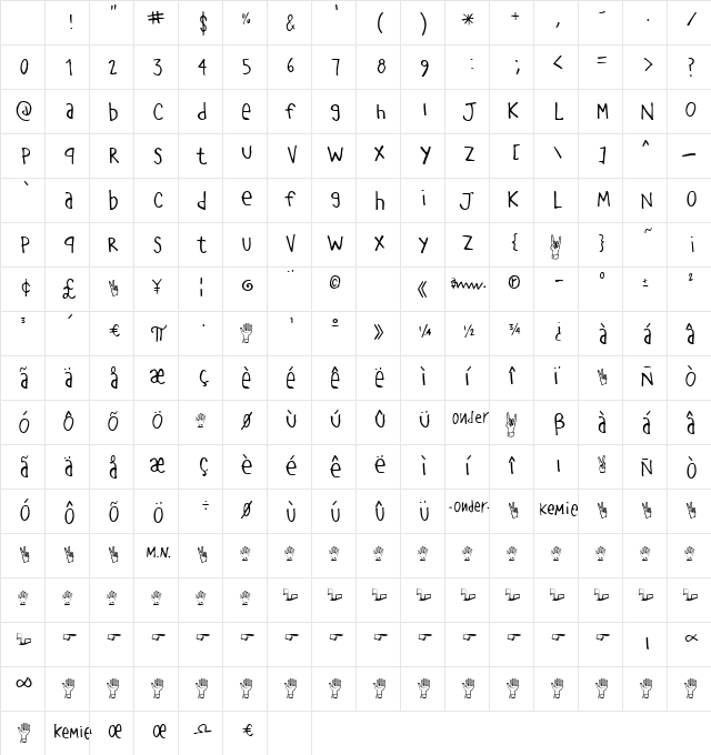 Manita Regular Character Map