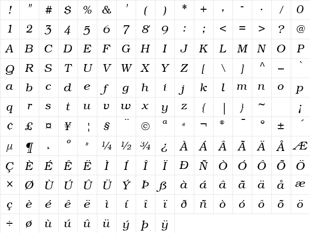 Bookman OsF Light Italic Character Map Bookman OsF Light Italic Character Map