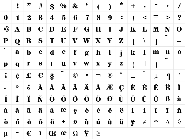 A850-Roman Bold Character Map A850-Roman Bold Character Map