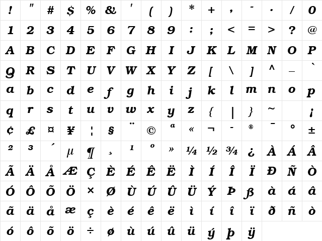 Bookman S Demi Italic Character Map Bookman S Demi Italic Character Map
