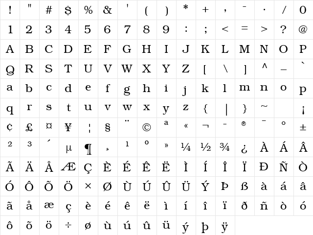 Bookman S Light Character Map