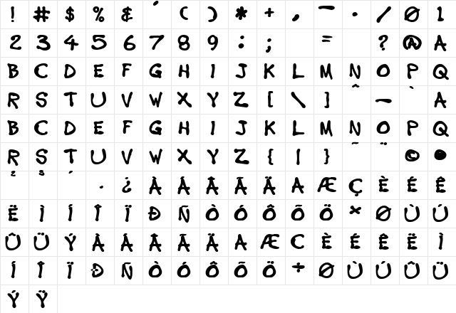ArcadeAmerica Regular Character Map ArcadeAmerica Regular Character Map